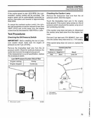 2006 Johnson SD 30 HP 4 Stroke Outboards Service Manual, PN 5006592, Page 80
