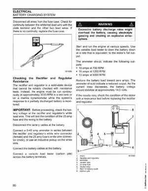 2006 Johnson SD 30 HP 4 Stroke Outboards Service Manual, PN 5006592, Page 87