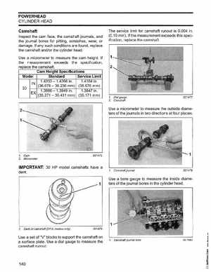 2006 Johnson SD 30 HP 4 Stroke Outboards Service Manual, PN 5006592, Page 141