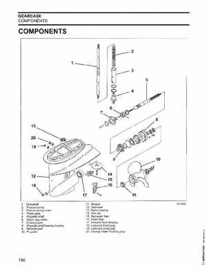 2006 Johnson SD 30 HP 4 Stroke Outboards Service Manual, PN 5006592, Page 197