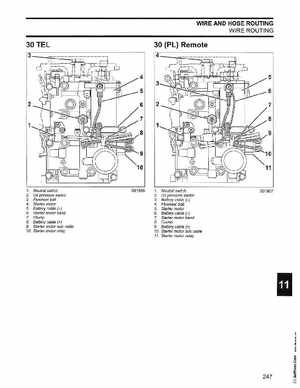 2006 Johnson SD 30 HP 4 Stroke Outboards Service Manual, PN 5006592, Page 248