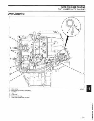 2006 Johnson SD 30 HP 4 Stroke Outboards Service Manual, PN 5006592, Page 252