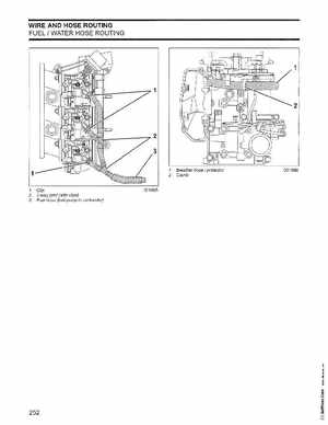 2006 Johnson SD 30 HP 4 Stroke Outboards Service Manual, PN 5006592, Page 253