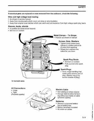 2006 Johnson SD 30 HP 4 Stroke Outboards Service Manual, PN 5006592, Page 264