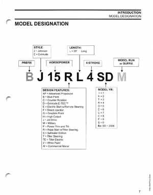 2006 SD Johnson 4 Stroke 9.9-15HP Outboards Service Manual, Page 8