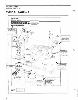 2006 SD Johnson 4 Stroke 9.9-15HP Outboards Service Manual, Page 9