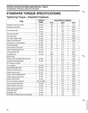 2006 SD Johnson 4 Stroke 9.9-15HP Outboards Service Manual, Page 19