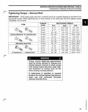 2006 SD Johnson 4 Stroke 9.9-15HP Outboards Service Manual, Page 20