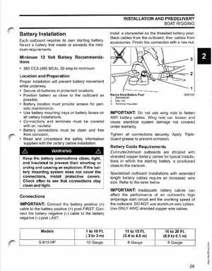 2006 SD Johnson 4 Stroke 9.9-15HP Outboards Service Manual, Page 30