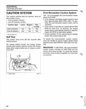 2006 SD Johnson 4 Stroke 9.9-15HP Outboards Service Manual, Page 67