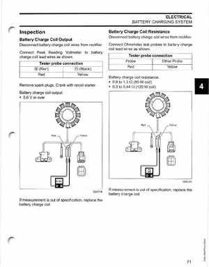 2006 SD Johnson 4 Stroke 9.9-15HP Outboards Service Manual, Page 72