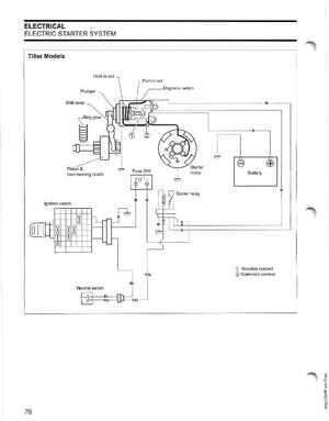 2006 SD Johnson 4 Stroke 9.9-15HP Outboards Service Manual, Page 77