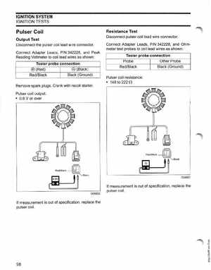 2006 SD Johnson 4 Stroke 9.9-15HP Outboards Service Manual, Page 99