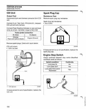 2006 SD Johnson 4 Stroke 9.9-15HP Outboards Service Manual, Page 101