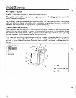 2006 SD Johnson 4 Stroke 9.9-15HP Outboards Service Manual, Page 111