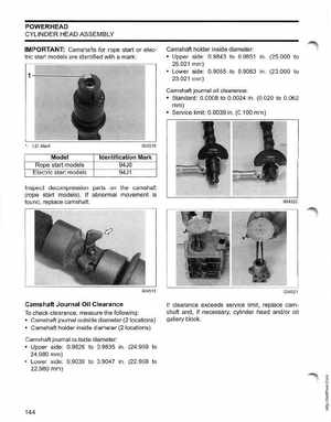 2006 SD Johnson 4 Stroke 9.9-15HP Outboards Service Manual, Page 145