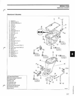 2006 SD Johnson 4 Stroke 9.9-15HP Outboards Service Manual, Page 178