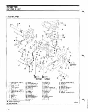 2006 SD Johnson 4 Stroke 9.9-15HP Outboards Service Manual, Page 179