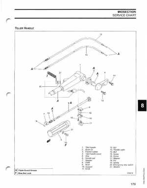 2006 SD Johnson 4 Stroke 9.9-15HP Outboards Service Manual, Page 180