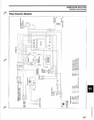 2006 SD Johnson 4 Stroke 9.9-15HP Outboards Service Manual, Page 228