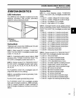 2007 Evinrude E-Tec 75, 90 HP outboards Service Manual, Page 93