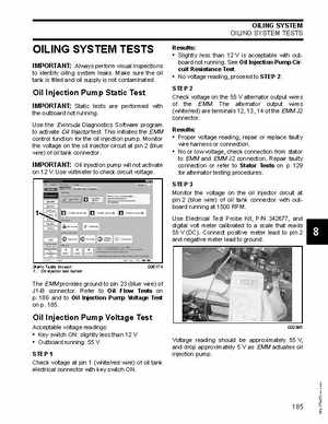 2007 Evinrude E-Tec 75, 90 HP outboards Service Manual, Page 185