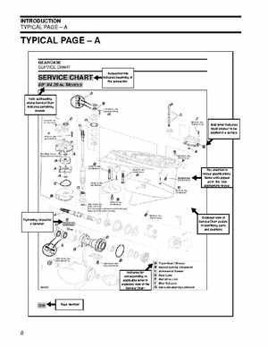 2007 Johnson 2 HP 4-Stroke Service Manual, Page 8