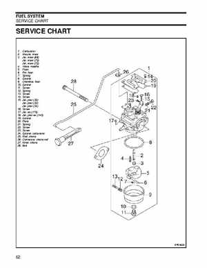 2007 Johnson 2 HP 4-Stroke Service Manual, Page 62