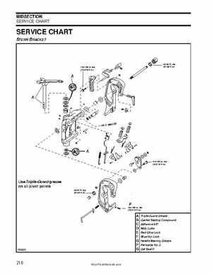 2008 Evinrude E-TEC 55MFE Technical Manual, Page 219