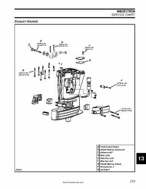 2008 Evinrude E-TEC 55MFE Technical Manual, Page 220