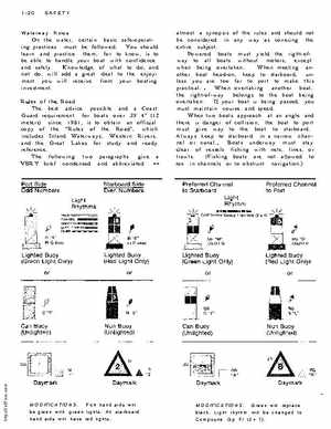 Johnson Evinrude Outboard Motors 1956-1970 1.5-40hp repair manual., Page 24