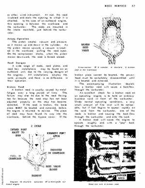 Johnson Evinrude Outboard Motors 1956-1970 1.5-40hp repair manual., Page 47