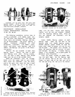 Johnson Evinrude Outboard Motors 1956-1970 1.5-40hp repair manual., Page 73