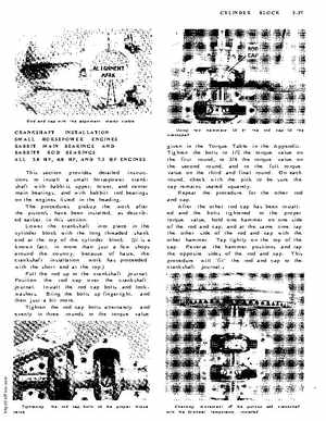 Johnson Evinrude Outboard Motors 1956-1970 1.5-40hp repair manual., Page 77