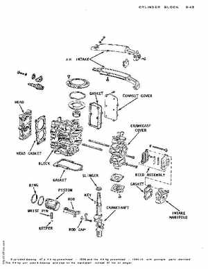 Johnson Evinrude Outboard Motors 1956-1970 1.5-40hp repair manual., Page 83