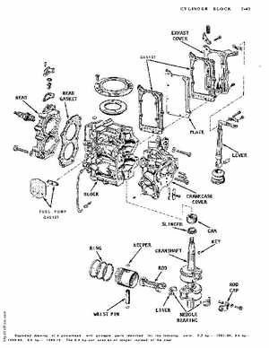 Johnson Evinrude Outboard Motors 1956-1970 1.5-40hp repair manual., Page 85