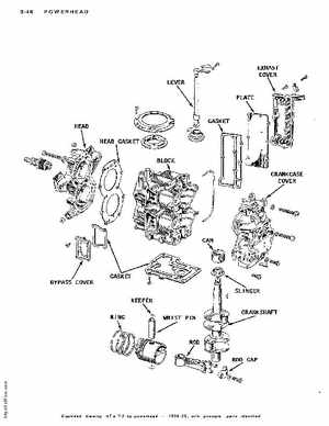 Johnson Evinrude Outboard Motors 1956-1970 1.5-40hp repair manual., Page 86