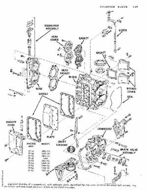 Johnson Evinrude Outboard Motors 1956-1970 1.5-40hp repair manual., Page 89