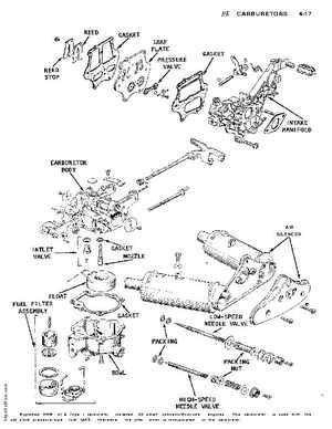 Johnson Evinrude Outboard Motors 1956-1970 1.5-40hp repair manual., Page 107