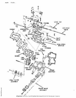 Johnson Evinrude Outboard Motors 1956-1970 1.5-40hp repair manual., Page 136