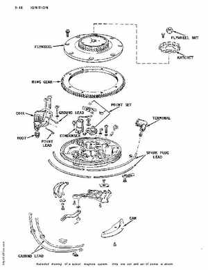 Johnson Evinrude Outboard Motors 1956-1970 1.5-40hp repair manual., Page 176