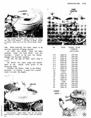 Johnson Evinrude Outboard Motors 1956-1970 1.5-40hp repair manual., Page 183