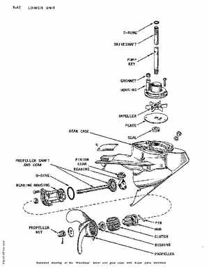 Johnson Evinrude Outboard Motors 1956-1970 1.5-40hp repair manual., Page 270
