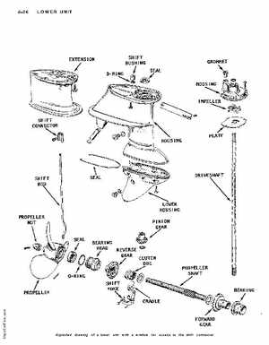 Johnson Evinrude Outboard Motors 1956-1970 1.5-40hp repair manual., Page 284