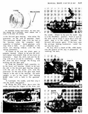 Johnson Evinrude Outboard Motors 1956-1970 1.5-40hp repair manual., Page 287