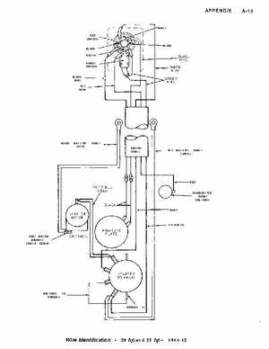 Johnson Evinrude Outboard Motors 1956-1970 1.5-40hp repair manual., Page 410