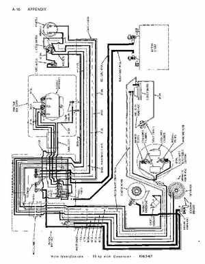 Johnson Evinrude Outboard Motors 1956-1970 1.5-40hp repair manual., Page 411