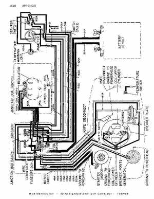 Johnson Evinrude Outboard Motors 1956-1970 1.5-40hp repair manual., Page 415