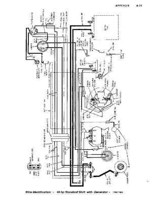 Johnson Evinrude Outboard Motors 1956-1970 1.5-40hp repair manual., Page 416