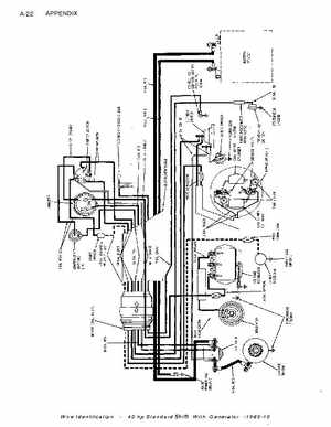 Johnson Evinrude Outboard Motors 1956-1970 1.5-40hp repair manual., Page 417
